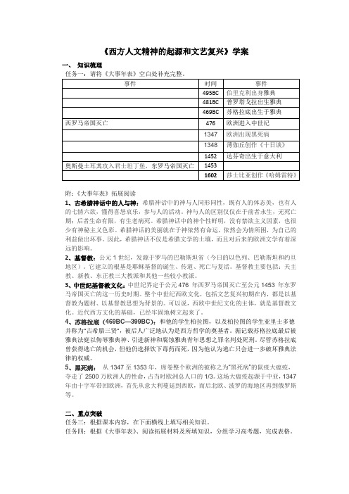 西方人文精神的起源及其发展学案