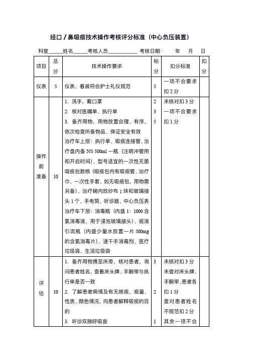 经口鼻吸痰技术操作考核评分标准(1)