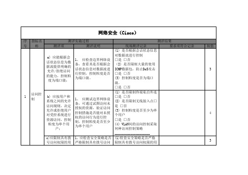 等保记录表格—网络安全(Cisco)