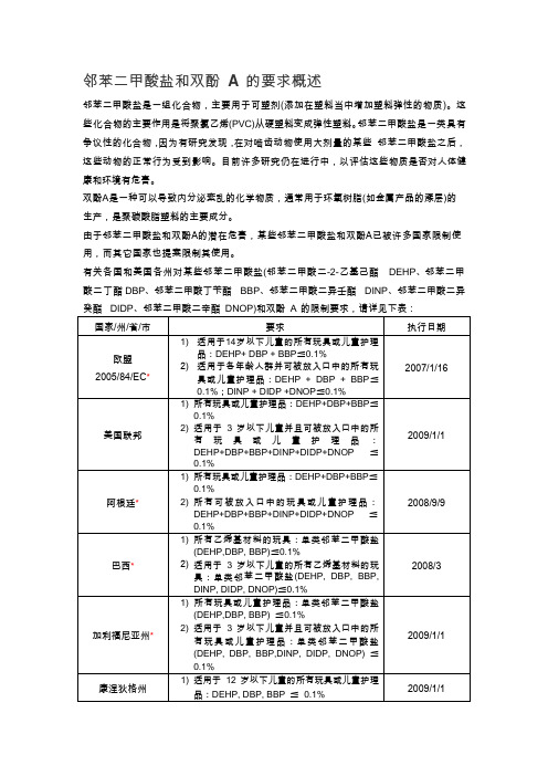 邻苯二甲酸盐和双酚A的要求概述