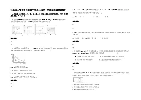 江苏省无锡市洛社高级中学高三化学下学期期末试卷含解析