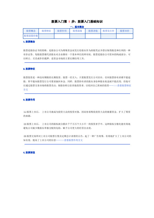 1股票入门第 1 步：股票入门基础知识