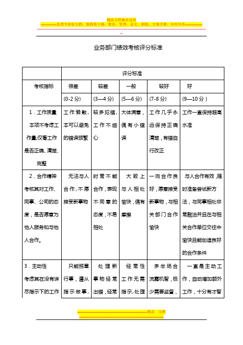 业务部门绩效考核评分标准