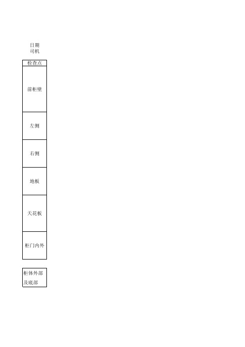 集装箱检查记录表