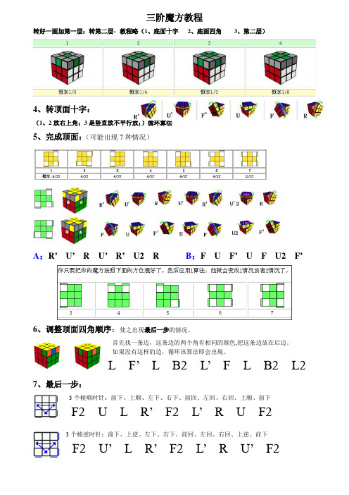 魔方教程-2345阶