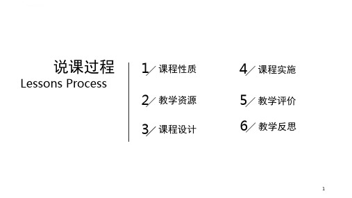 生物化学说课课堂ppt课件