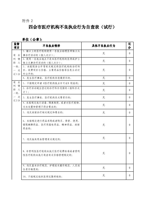 医疗机构不良执业行为记分表（试行）自查表