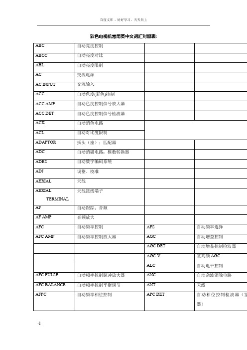 彩色电视机常用英中文词汇对照表