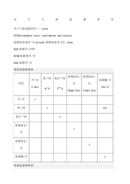 气体流量单位