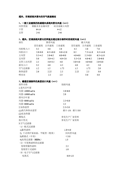 通风、空调系统风管内空气流速确定