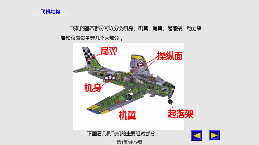 飞机构造概要要点PPT课件