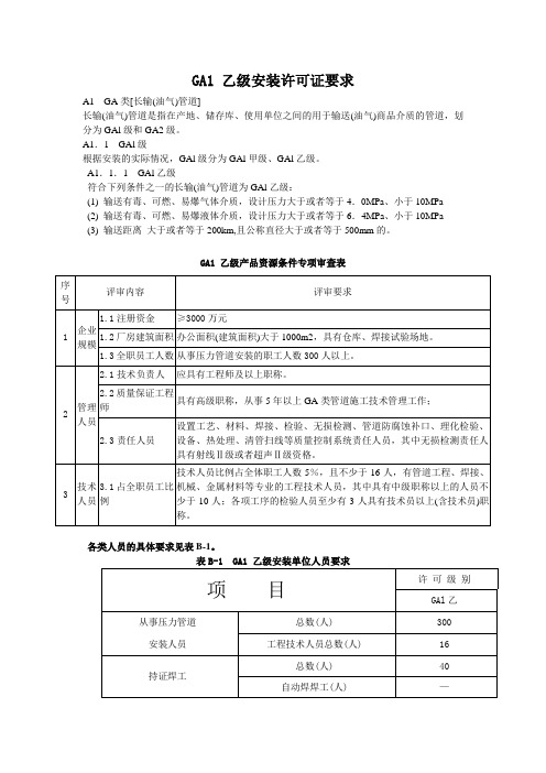 压力管道安装许可证评审要求 GA1 乙级