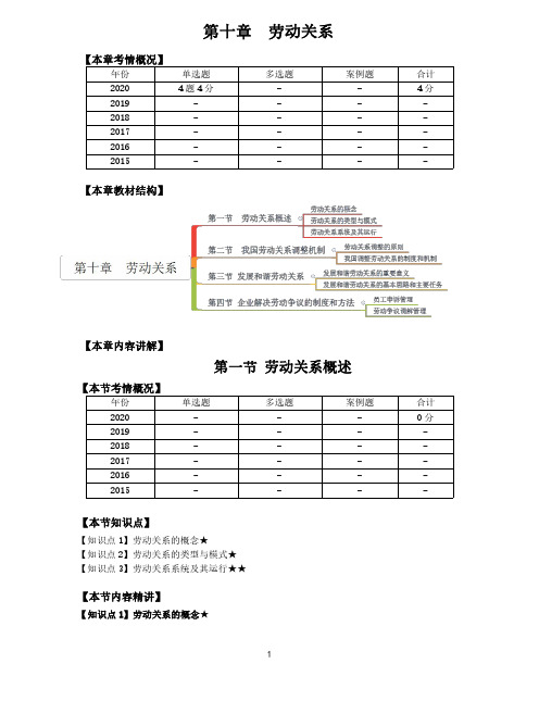 2021年中级经济师-人力-知识考点-49、第10章劳动关系第1节