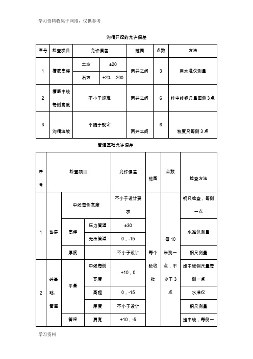 市政工程施工允许偏差