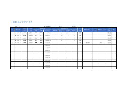 计算机系统维护记录表模板