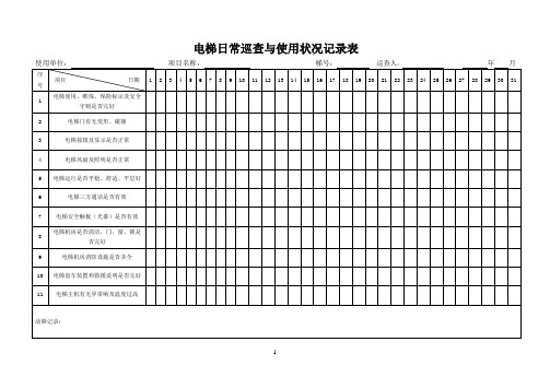 电梯日常巡查与使用状况记录表(范本)