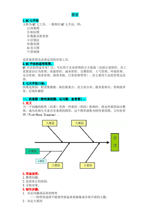 QC七大手法