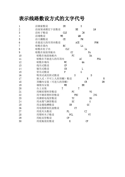 线路敷设方式的文字代号