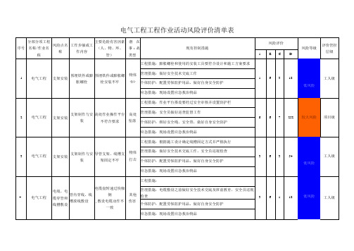 电气工程作业活动风险评价清单表