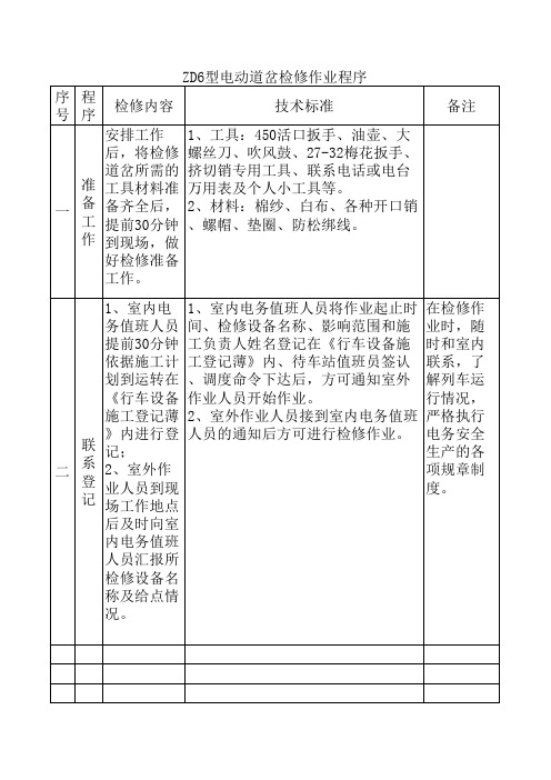 道岔检修作业程序