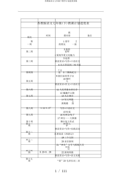 苏教版语文七年级下教学计划进度表格