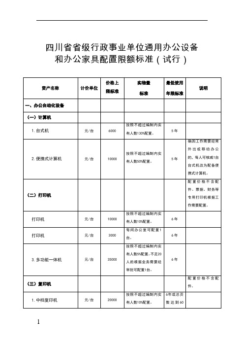 四川省通用办公设备限额标准