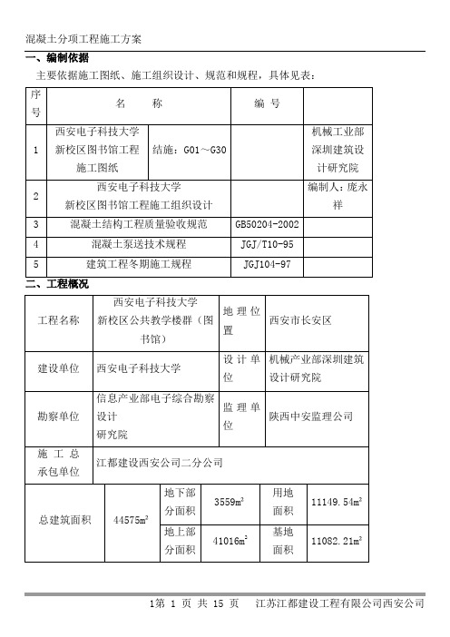 混凝土分项工程施工方案