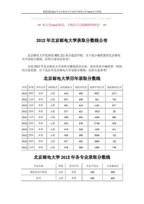 【最新】201X年北京邮电大学录取分数线公布-word范文模板 (3页)