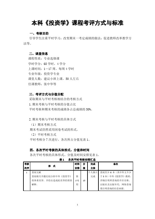 《投资学》考核方式