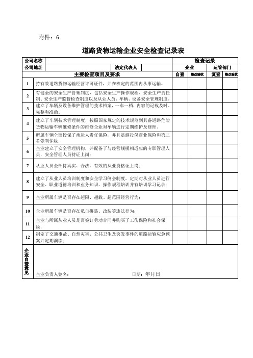 道路货物运输企业安全检查记录表