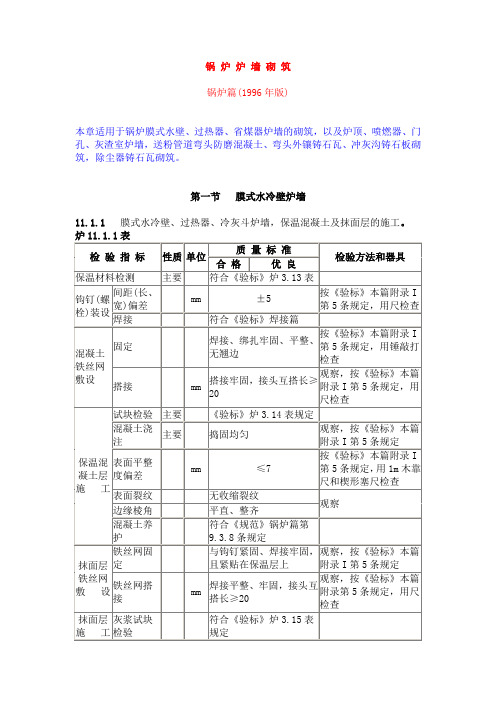 锅炉炉墙砌筑