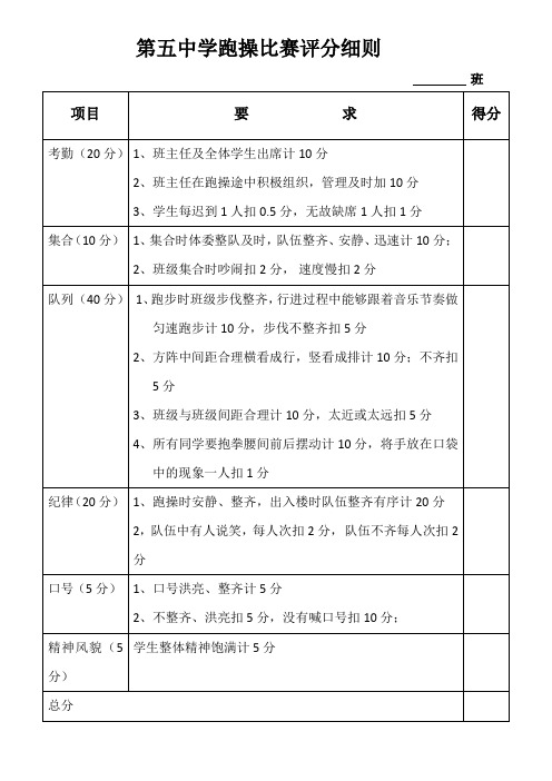 跑操比赛评分细则