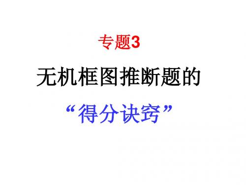 专题3.无机框图推断题