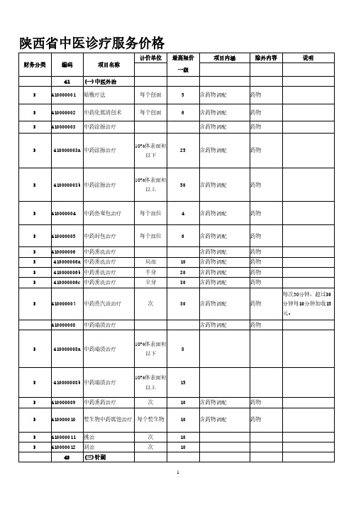 中医诊疗收费标准一级(2020年整理).pdf