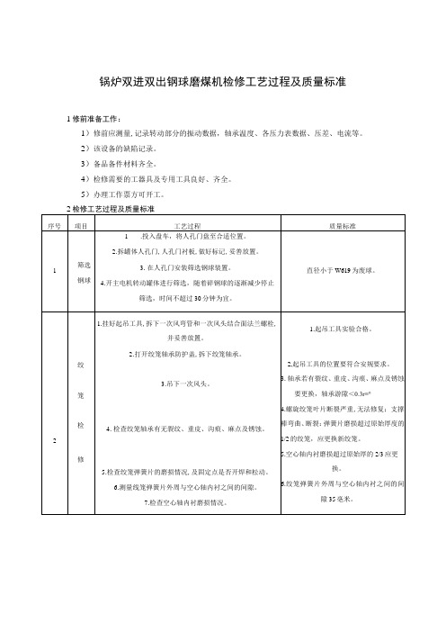 锅炉双进双出钢球磨煤机检修工艺过程及质量标准