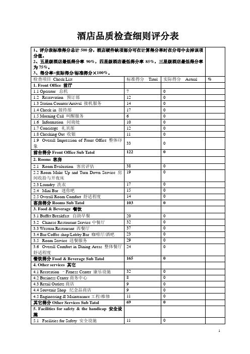 星级酒店品质检查细则评分表(中英文)