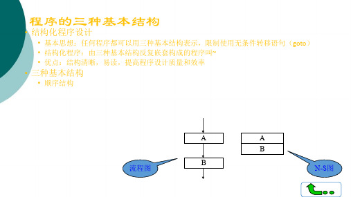 程序的三种基本结构