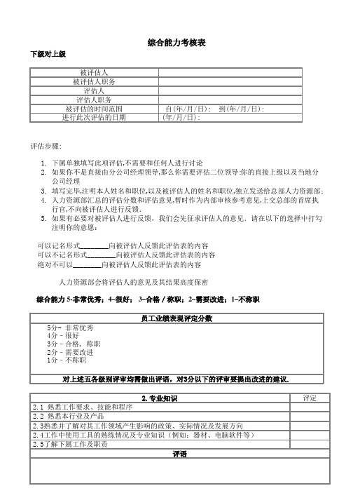 人力资源其他表格-综合能力考核表