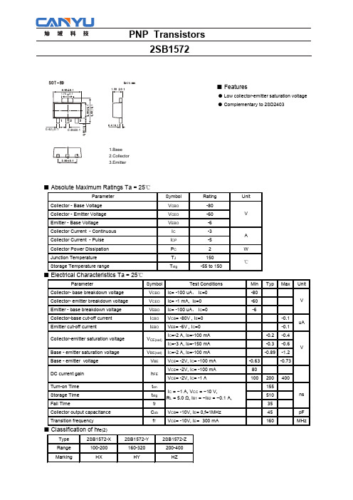 2SB1572 PDF规格书