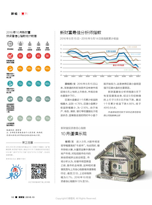 新财富最佳分析师指数