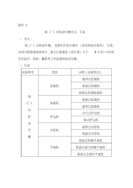 场(厂)内机动车辆含义