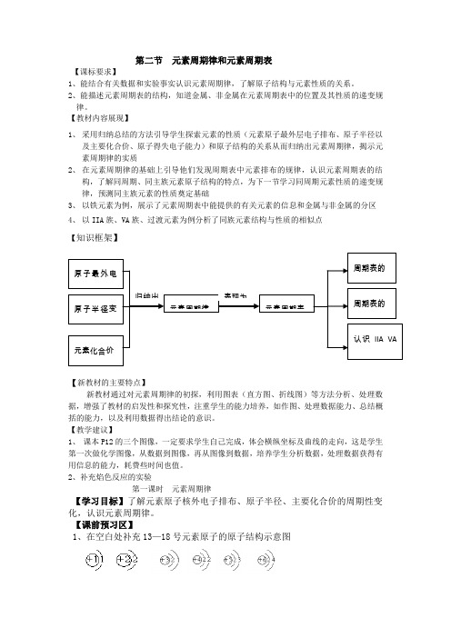 化学必修ⅱ鲁科版1.2元素周期律和元素周期表学案