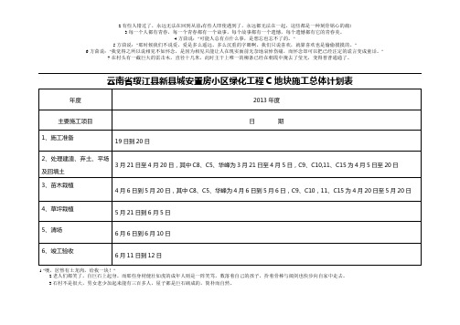 园林绿化工程施工进度计划表