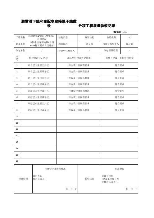 变配电系统工程分部分项验收