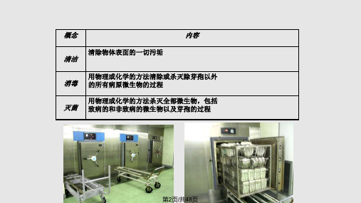 无菌技术操作课件