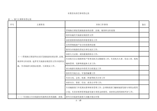 市教育局责任事项登记表