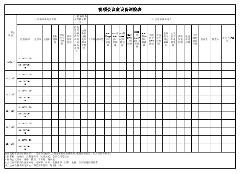 视频会议室设备巡检表