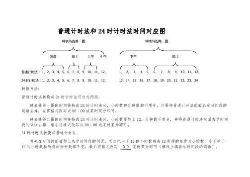 普通计时法和24时计时法时间对应图及转换方法