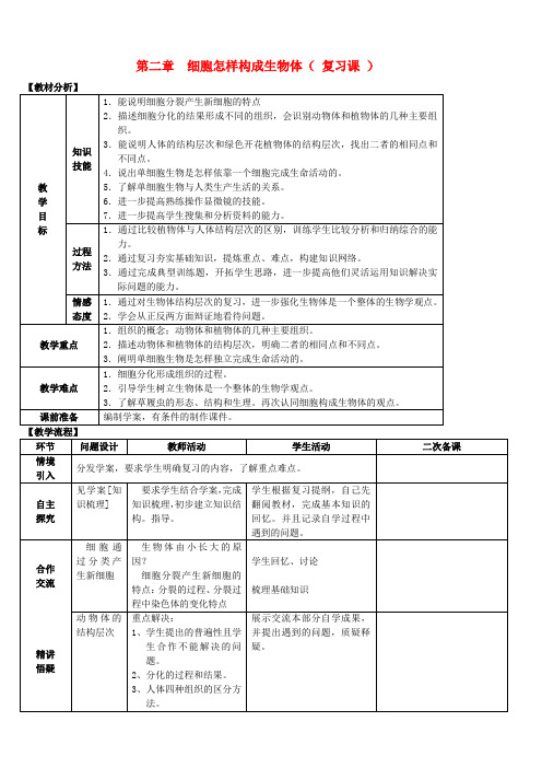 七年级生物上册 第二单元 第二章 细胞怎样构成生物体复习课教案 新人教版