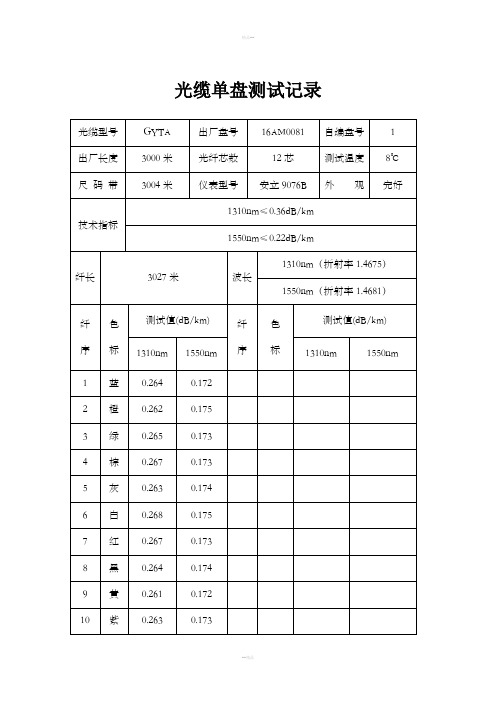 光缆单盘测试记录